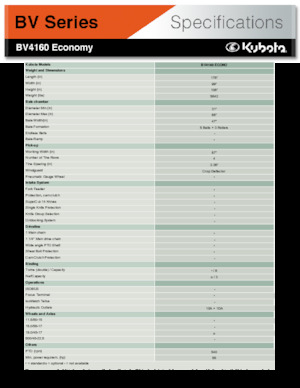 Rundballenpressen Kubota BV4160 Econo