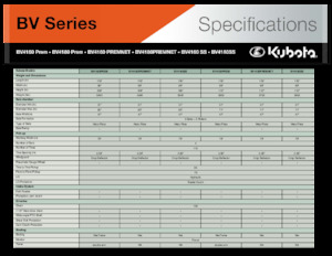 Rundballenpressen Kubota BV4160PREM