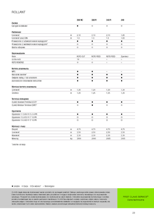 Rundballenpressen Claas Rollant 350 RC