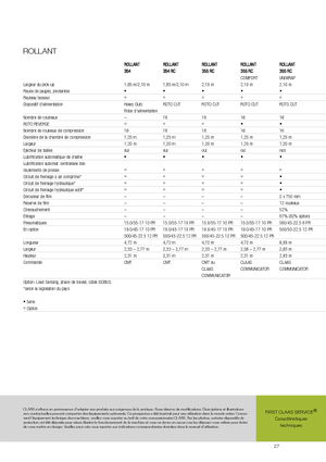 Rundballenpressen Claas Rollant 354 RC