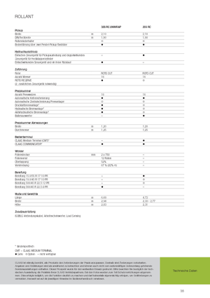 Rundballenpressen Claas Rollant 355 RC