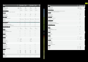 Rundballenpressen Claas Rollant 455 RC Uniwrap 
