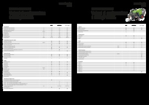 Rundballenpressen Fendt Rotana 130 F
