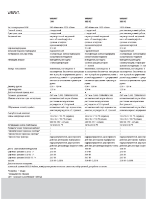 Rundballenpressen Claas Variant 360 RC