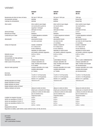 Rundballenpressen Claas Variant 360 RC