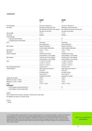 Rundballenpressen Claas Variant 370