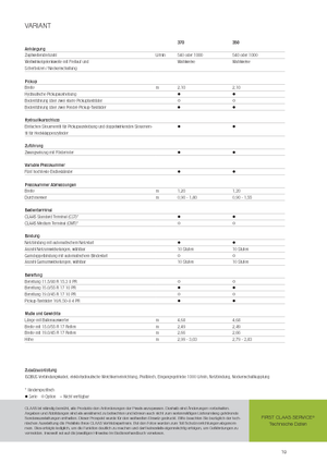 Rundballenpressen Claas Variant 370