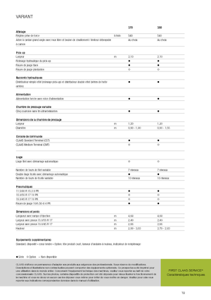 Rundballenpressen Claas Variant 370