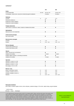 Rundballenpressen Claas Variant 370