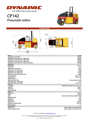 Gummiradwalzen Dynapac CP 142