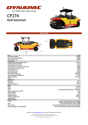 Gummiradwalzen Dynapac CP 274