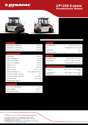 Gummiradwalzen Dynapac CP1200
