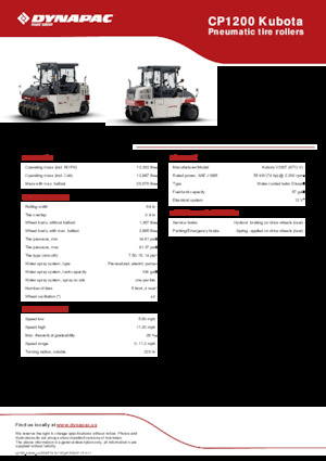 Gummiradwalzen Dynapac CP1200