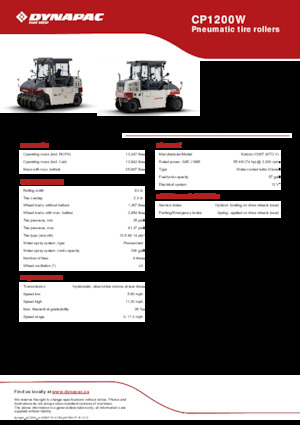 Gummiradwalzen Dynapac CP1200W