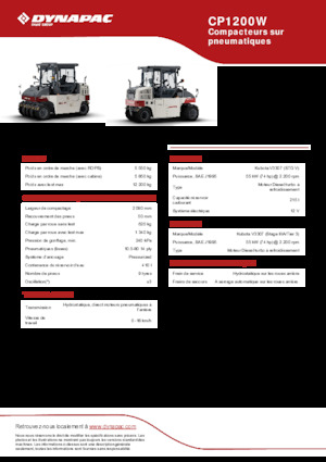Gummiradwalzen Dynapac CP1200W