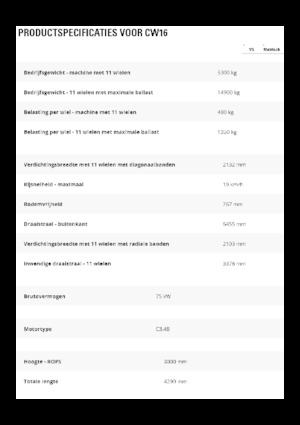 Gummiradwalzen Caterpillar CW16