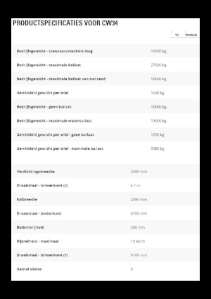 Gummiradwalzen Caterpillar CW34