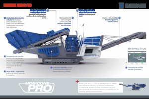 Bauschutt-Recyclinganlagen Kleemann MCO 11 PRO