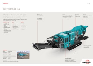 Bauschutt-Recyclinganlagen Powerscreen METROTRAK HA