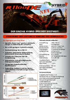 Bauschutt-Recyclinganlagen Rockster R1100DE
