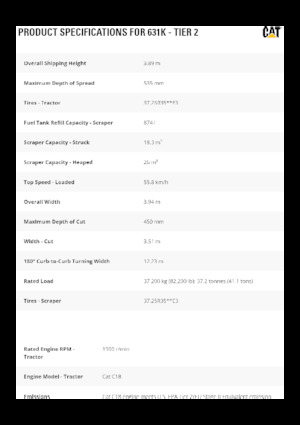Scraper Caterpillar 631K