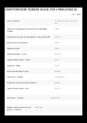 Scraper Caterpillar 637K