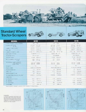 Scraper Caterpillar 660B