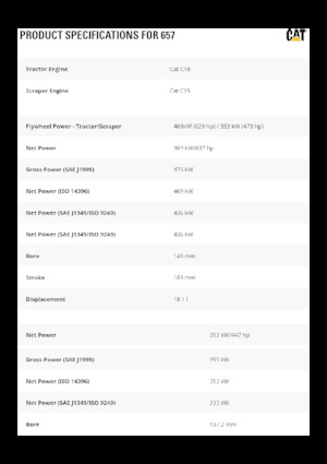 Scraper Caterpillar 657