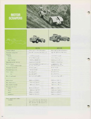 Scraper Komatsu WS16