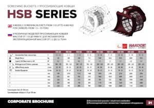 Sieblöffel Hydra Ram HSB-200