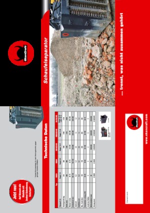 Sieblöffel SkanCraft SB14/21HD