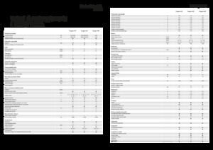 Selbstfahrende Feldspritzen Fendt Rogator 655 