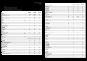 Selbstfahrende Feldspritzen Fendt Rogator 655 