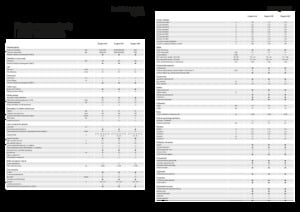 Selbstfahrende Feldspritzen Fendt Rogator 655 