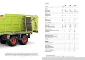 Kurzschnittladewagen Claas Cargos 9500