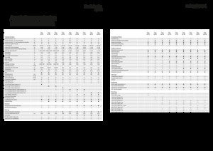 Kurzschnittladewagen Fendt Tigo 75 VR