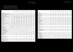 Kurzschnittladewagen Fendt Tigo 75 VR