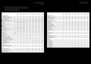 Kurzschnittladewagen Fendt Tigo 75 VR
