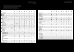 Kurzschnittladewagen Fendt Tigo 75 VR