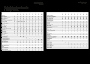 Kurzschnittladewagen Fendt Tigo 75 VR