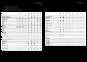 Kurzschnittladewagen Fendt Tigo 75 VR
