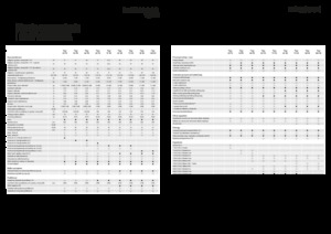 Kurzschnittladewagen Fendt Tigo 75 VR