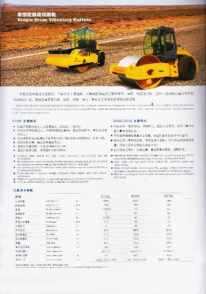 Walzenzüge Changlin 8108L