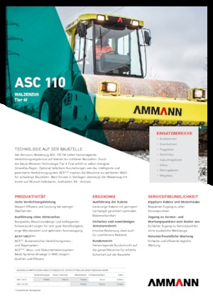 Walzenzüge Ammann ASC 110 D