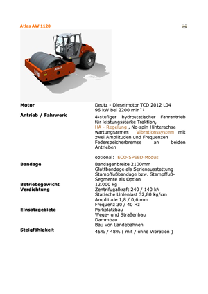 Walzenzüge Atlas AW 1120