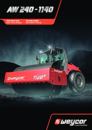 Walzenzüge Atlas-weycor AW 1140