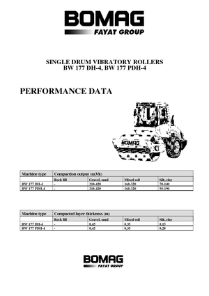Walzenzüge Bomag BW 177 DH-4