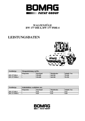 Walzenzüge Bomag BW 177 DH-4