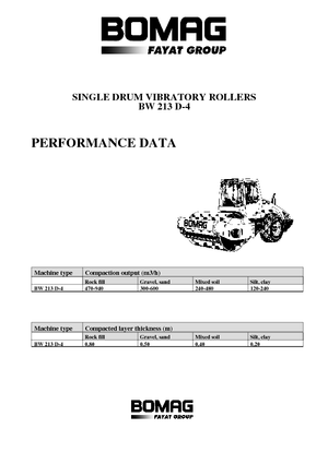 Walzenzüge Bomag BW 213 D-4