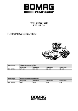 Walzenzüge Bomag BW 213 D-4
